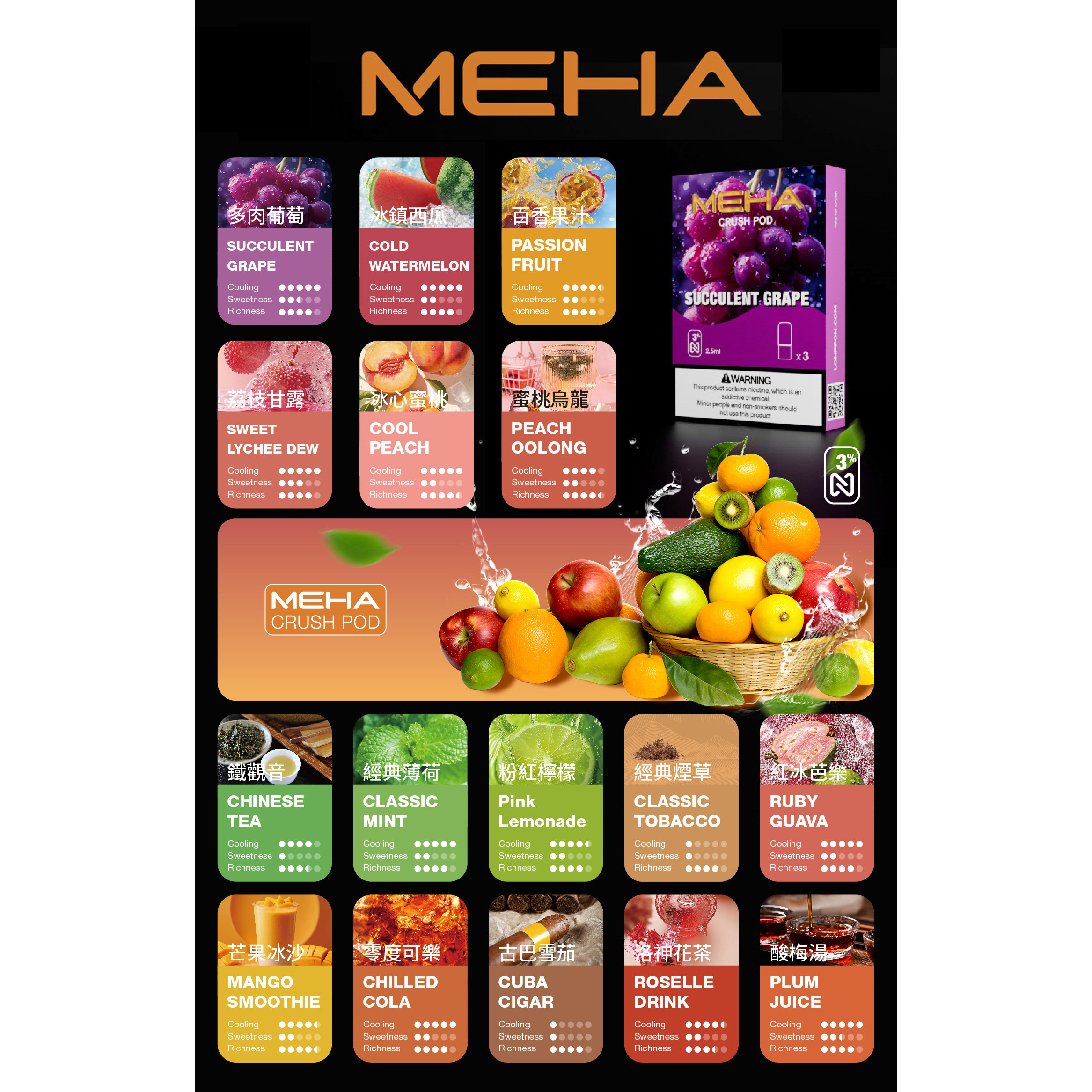 MEHA妹嗨｜五代🥚｜